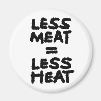 Less meat = less heat magnet