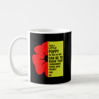Lest We Forget Anzac Day Coffee Mug