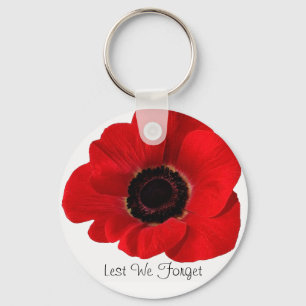 Lest We Forget Key Ring