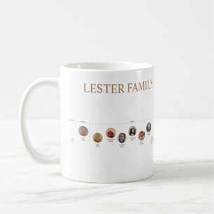 Lester Family Mug