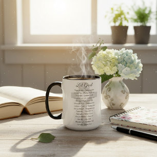 Let God scripture inspiration Mug