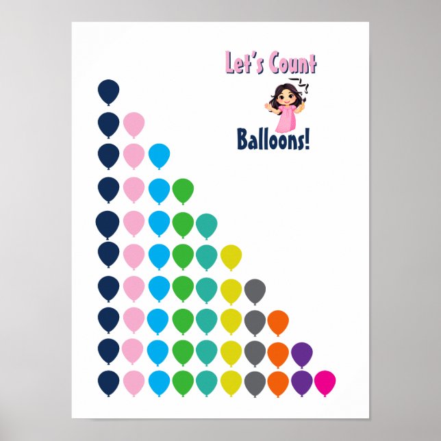 Let’s Count Balloons! Colourful Numbers Learning Poster (Front)