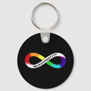 Let's celebrate and understand the differences in key ring