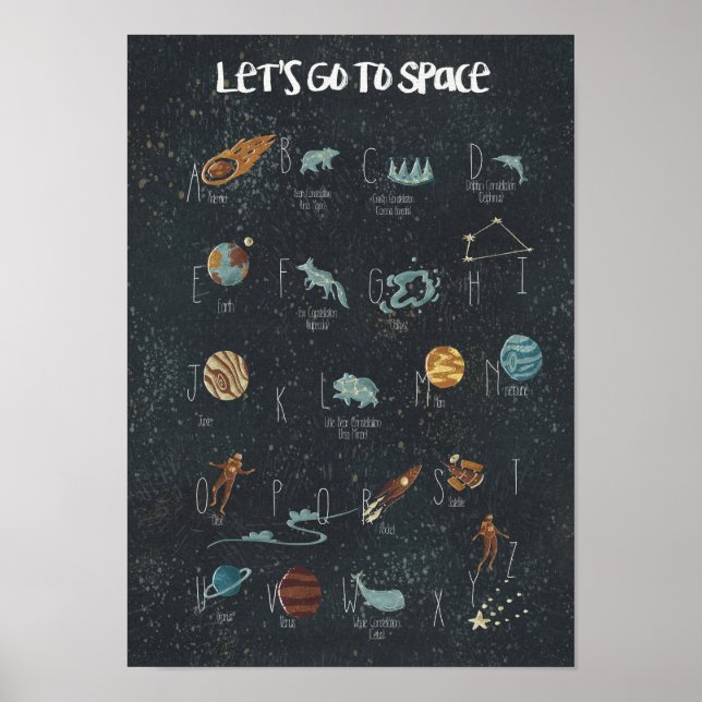 Let's Go To Space Alphabet Poster (Front)