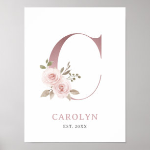 Letter C Monogram Watercolor Rose Florals Nursery Poster