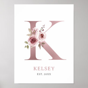 Letter K Monogram Watercolor Rose Florals Nursery Poster
