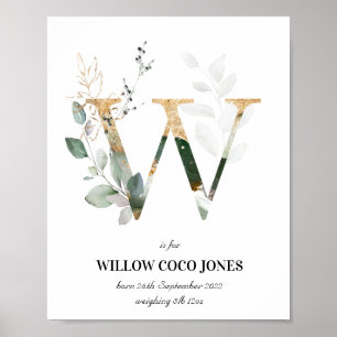 Letter W New Baby Monogram Birth Print Greenery