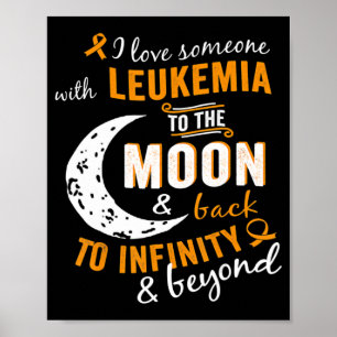 Leukaemia Awareness For WomenKid Leukaemia Poster