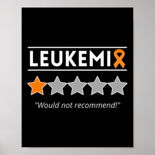 Leukaemia Would Not Recommend - Awareness Month Poster