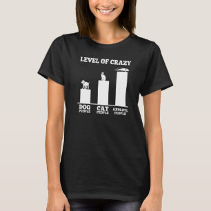 Level Of Crazy Mexican Walking Fish Axolotl Salama T-Shirt