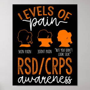 Levels Of Pain Warrior Rsd Crps Awareness Poster