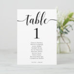 Leyton Modern Minimalist Wedding Table Number<br><div class="desc">The Leyton table number features a modern minimalist design with a calligraphy script font on a white background for a clean and simple look. The script heading is an image that cannot be edited. All of the other text is fully editable. For more advanced customisation of this design, simply select...</div>