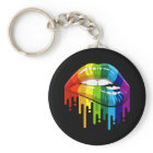 LGBT Rainbow Lip Gay Pride