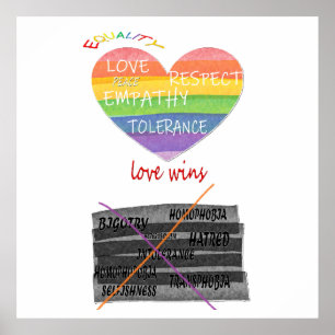 LGBTQ+ / PRIDE Love vs Hate. Love wins Poster