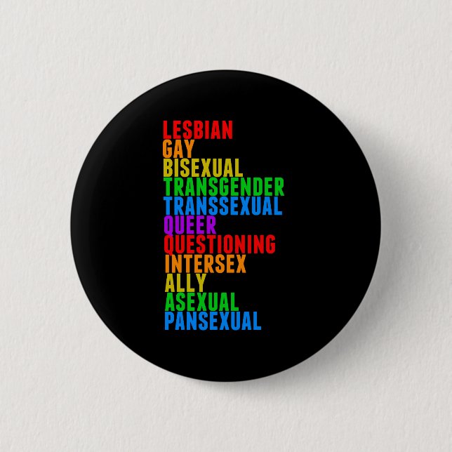 LGBTQQIAAP Gay Pride Rainbow 6 Cm Round Badge (Front)