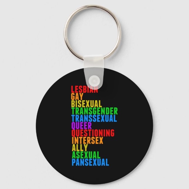 LGBTQQIAAP Gay Pride Rainbow Key Ring (Front)