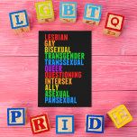 LGBTTQQIAAP Pride Diversity Rainbow Acrostic Postcard<br><div class="desc">LGBTTQQIAAP acrostic in bright rainbow colours for the queer community. Celebrate gender diversity with this all encompassing gay pride acronym to include many identities. The abbreviation for lesbian,  gay,  bisexual,  transgender,  transsexual,  queer,  questioning,  intersex,  asexual,  ally,  pansexual is a beautiful and colourful ally gift.</div>