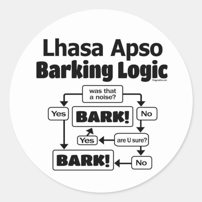 Lhasa Apso Barking Logic Classic Round Sticker (Front)