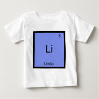 Li - Linda Chemistry Element Symbol Name Tee