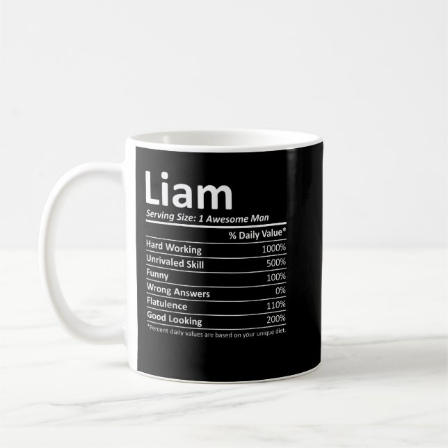 LIAM Nutrition Funny Birthday Personalised Name Gi Coffee Mug (Left)