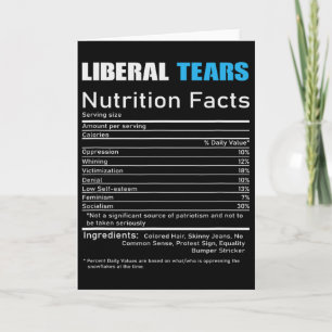 Liberal Tears Anti Liberal Republican Gift Card