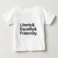 Liberty Equality Fraternity French Republic Motto