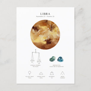 Libra Astrological Sign Postcard