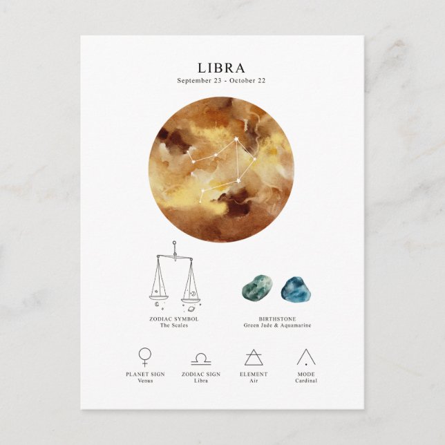 Libra Astrological Sign Postcard (Front)