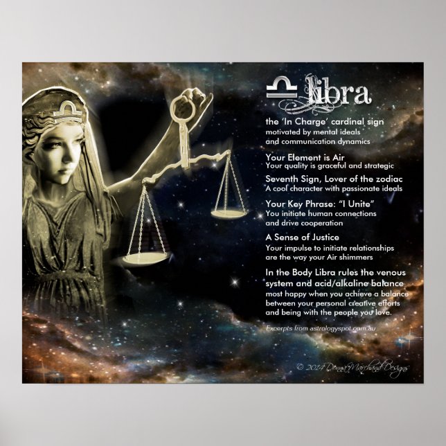 Libra Characteristics Poster (Front)