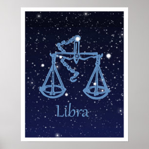 Libra Constellation and Zodiac Sign with Stars
