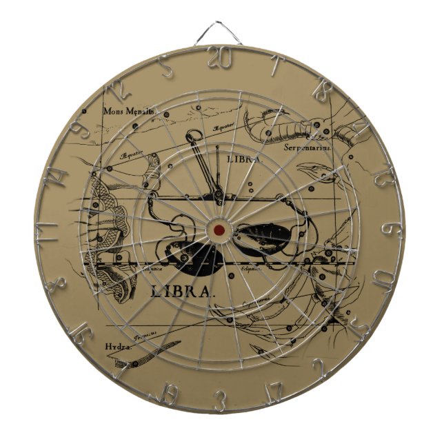 Libra Constellation Map Hevelius 1690 Decor Dartboard (Front)