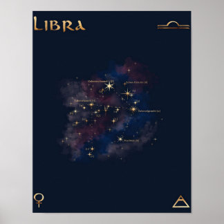 Libra Constellation - Unique Libra Lover Gift Poster