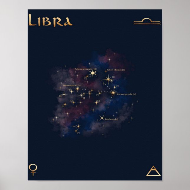 Libra Constellation - Unique Libra Lover Gift Poster (Front)