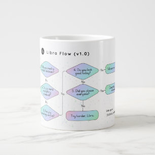 Libra Flowchart Funny Zodiac Humor Large Coffee Mug