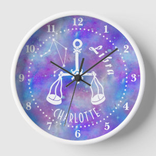 Libra Scales Constellation Stars Name Birthday Clock