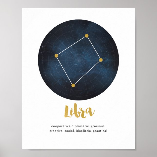 Libra star sign print (Front)