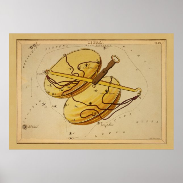 Libra - Vintage Sign of the Zodiac Image (Front)