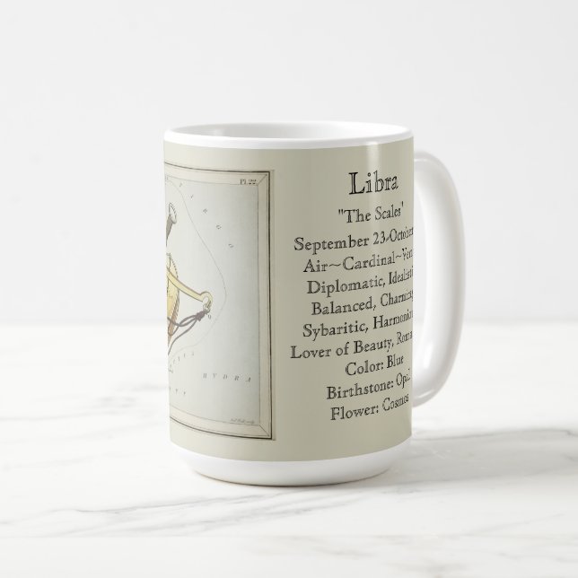 Libra Zodiac Antique Astronomical Chart Coffee Mug (Front Right)
