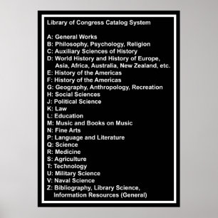 Library of Congress Catalogue System: Black i w He Poster