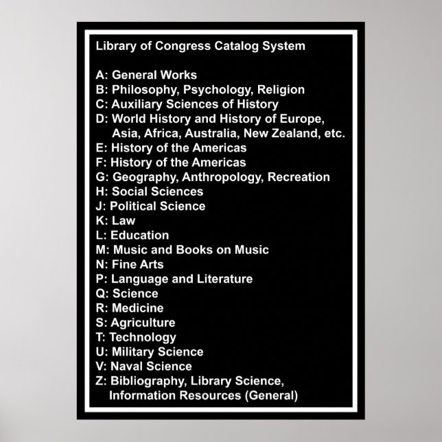 Library of Congress Catalogue System: Black i w He Poster (Front)