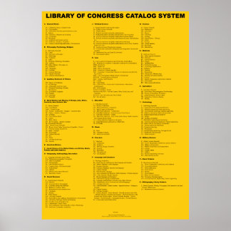 Library of Congress Catalogue System - Top 2 Level Poster