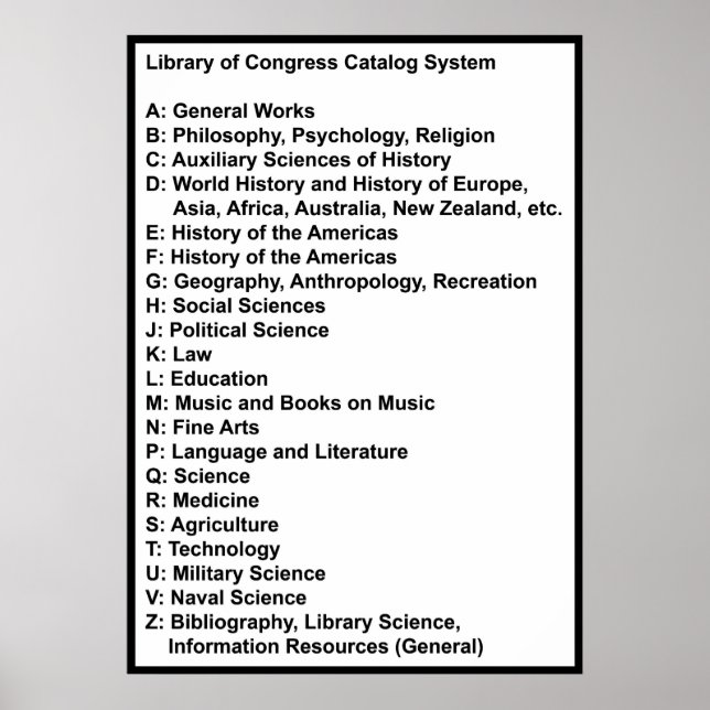 Library of Congress Catalogue System: White w Poster (Front)