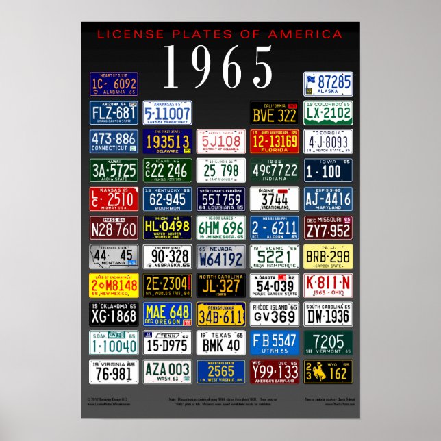 License Plates of America poster - 1965 (Front)