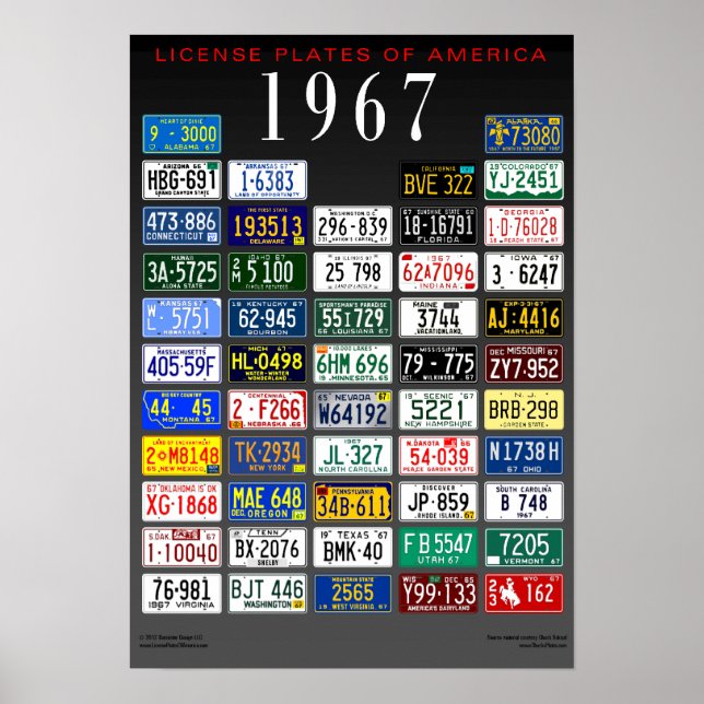 License Plates of America poster - 1967 (Front)