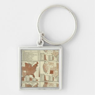 life expectency for men key ring