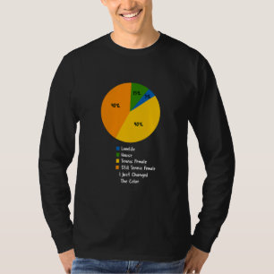 Life in a Pie Chart Funny Tennis Lover for Men T-Shirt