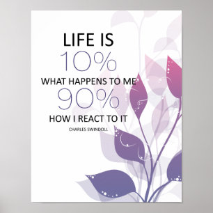 Life Is 90 Percent How I Respond MotivationalQuote Poster