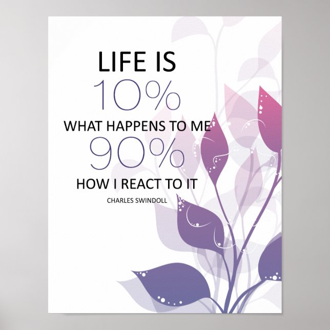 Life Is 90 Percent How I Respond MotivationalQuote Poster (Front)