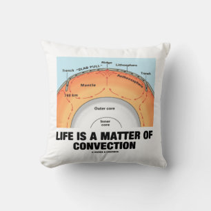 Life Is A Matter Of Convection Earth Science Humou Cushion