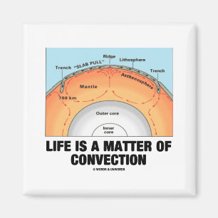 Life Is A Matter Of Convection (Earth Science) Magnet